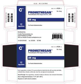 PROMETHEGAN SUPP, USP 25MG