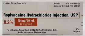 ROPIVACAINE HCL INJ, USP 0.2% SDV 2MG/ML 20ML