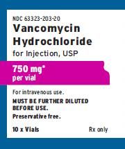 VANCOMYCIN HYDROCHLORIDE INJ, USP PRESERVATIVE-FREE VIAL 750MG 20ML