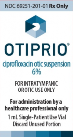 OTIPRIO CIPROFLOXACIN OTIC SUSPENSION 6% SINGLE-PATIENT USE 1ML