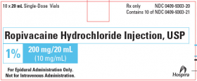 ROPIVACAINE HCL INJ, USP 0.75% SDV 7.5MG/ML 20ML