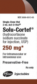 SOLU-CORTEF HYDROCORTISONE SUCCINATE FOR INJ, USP 250MG SDV 2ML