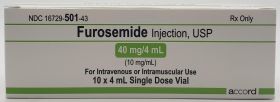 FUROSEMIDE VL 40MG 4ML