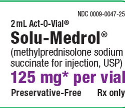 SOLU-MEDROL FOR INJ, USP 125MG/ML SDV 2ML