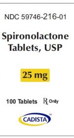 SPIRONOLACTONE TAB 25MG